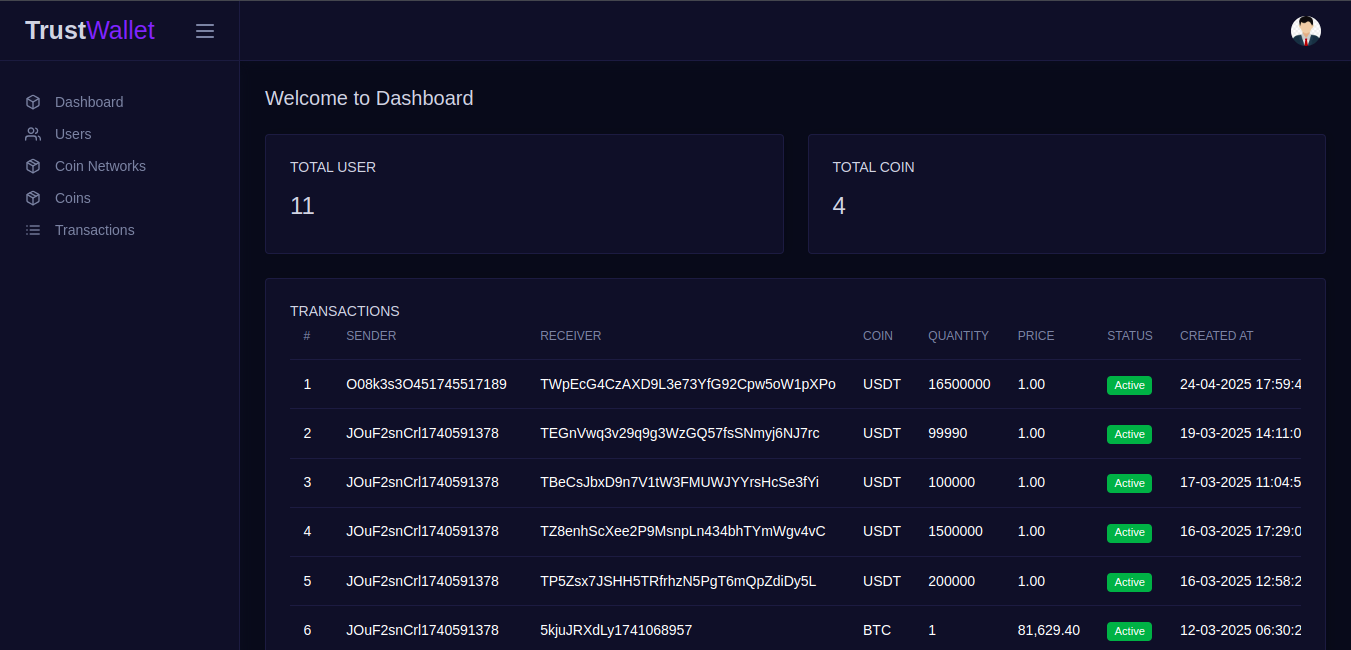  FATx Wallet